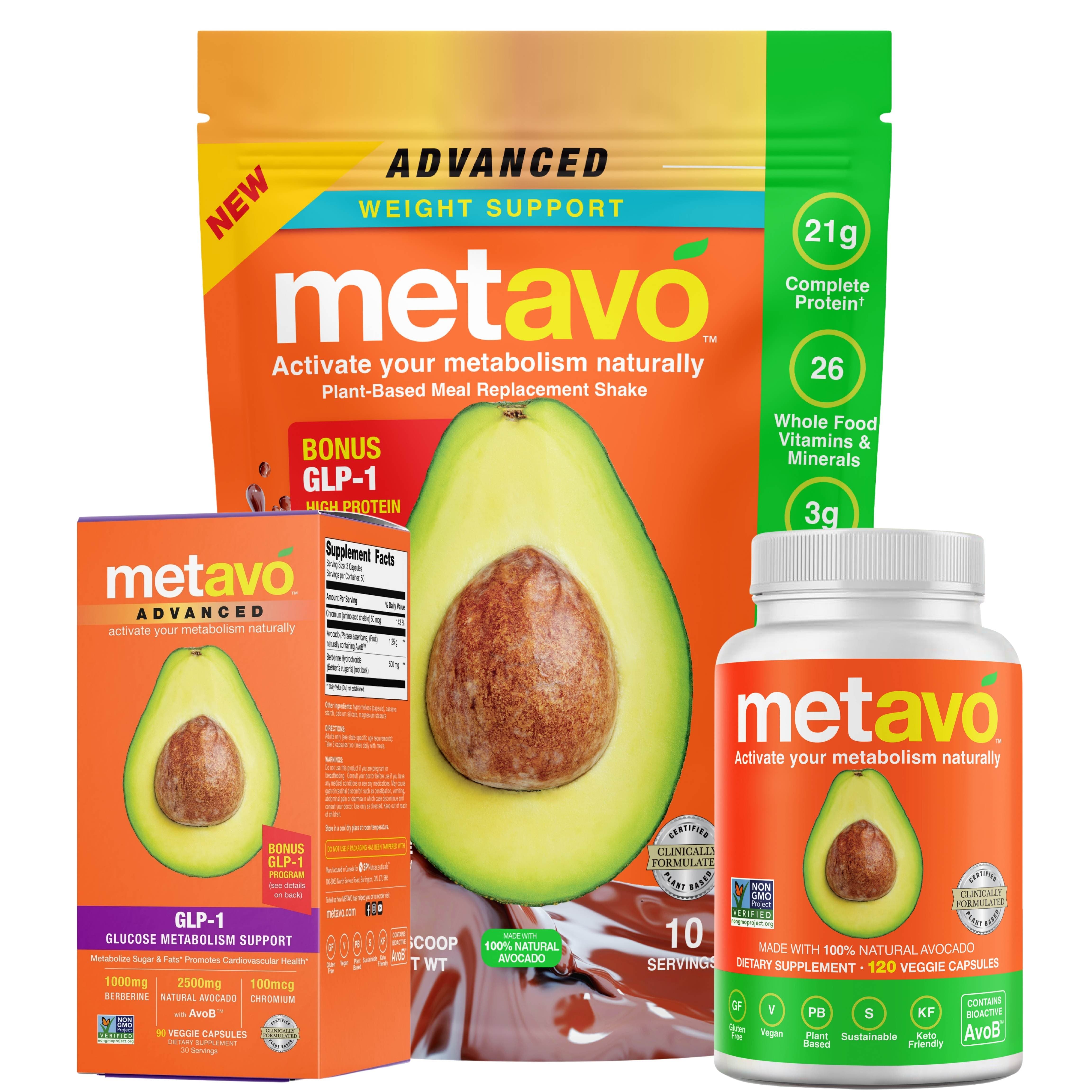 Metavo US Metavo GLP-1 Blood Sugar GLP-1 Support Program