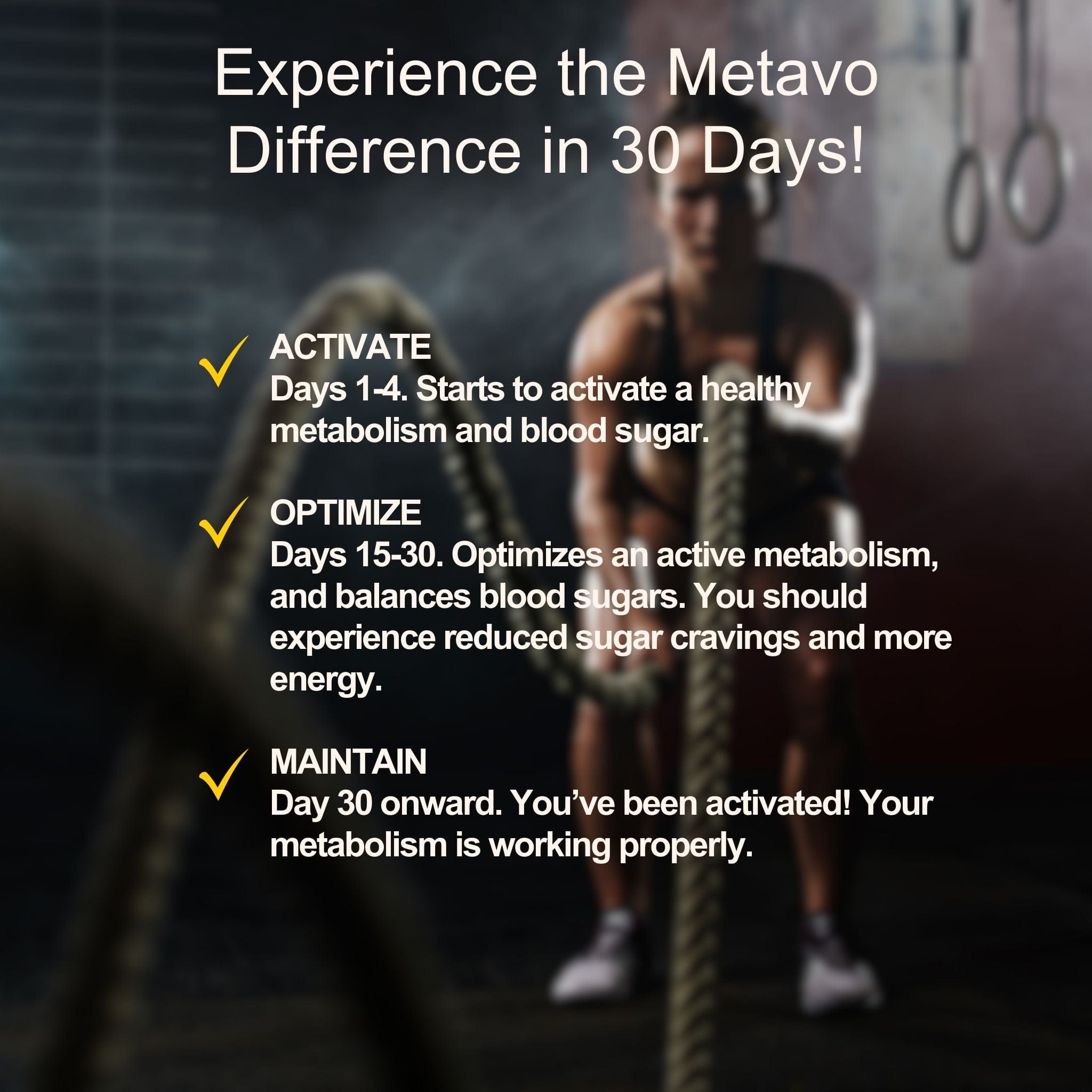 Amazon FBA Canada Monthly Supply 120 capsules Metavo Metabolism Booster Capsules Canada