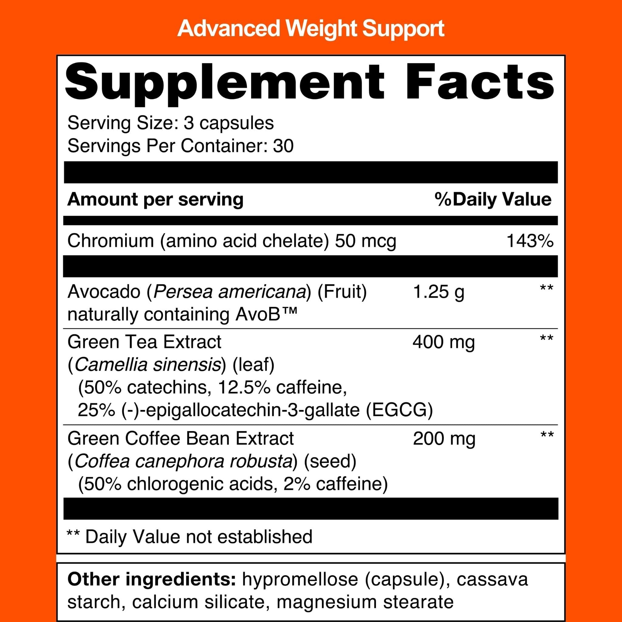 Metavo.com 30 Day Metabolic Reset Kit: