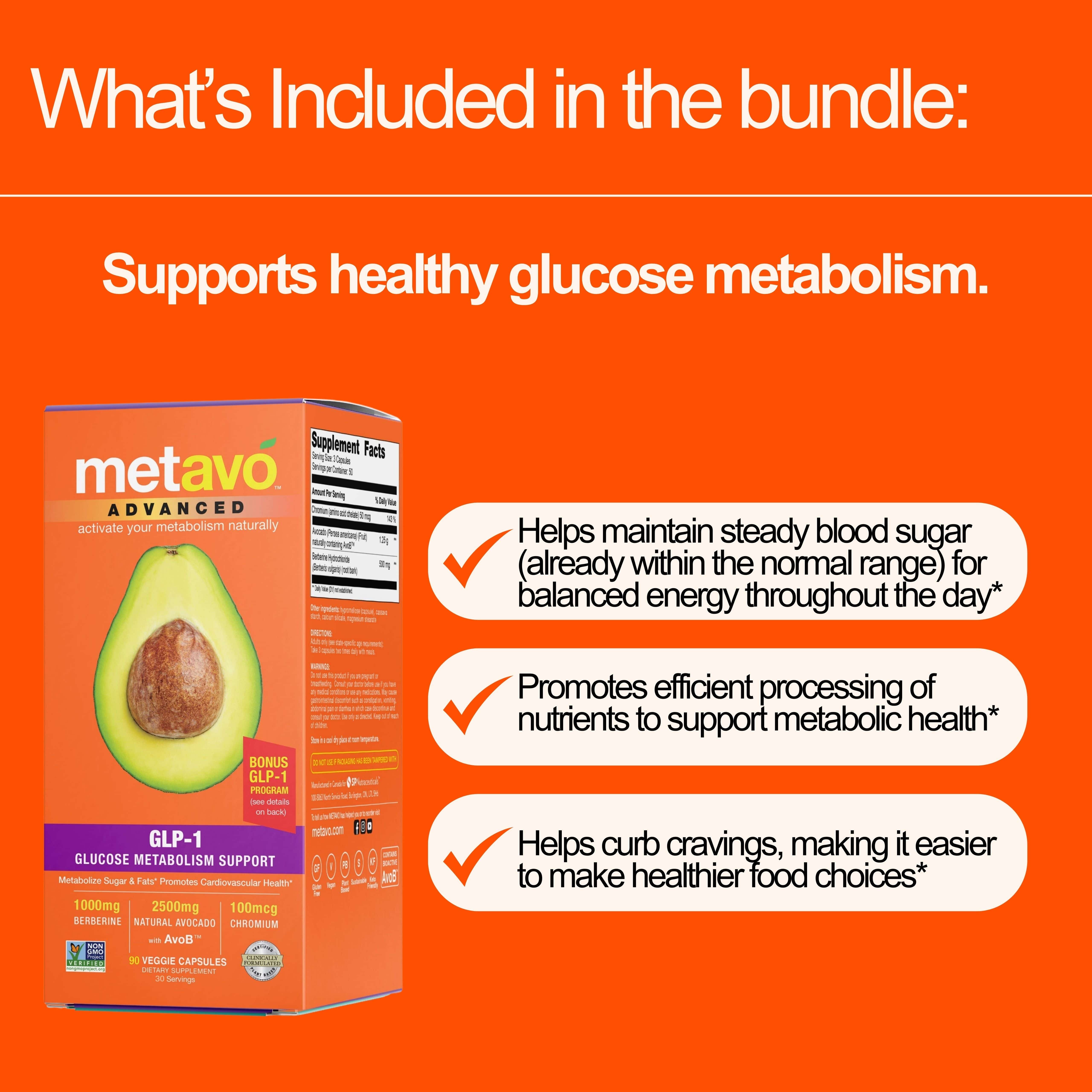 Metavo US Metavo GLP-1 Blood Sugar GLP-1 Support Program