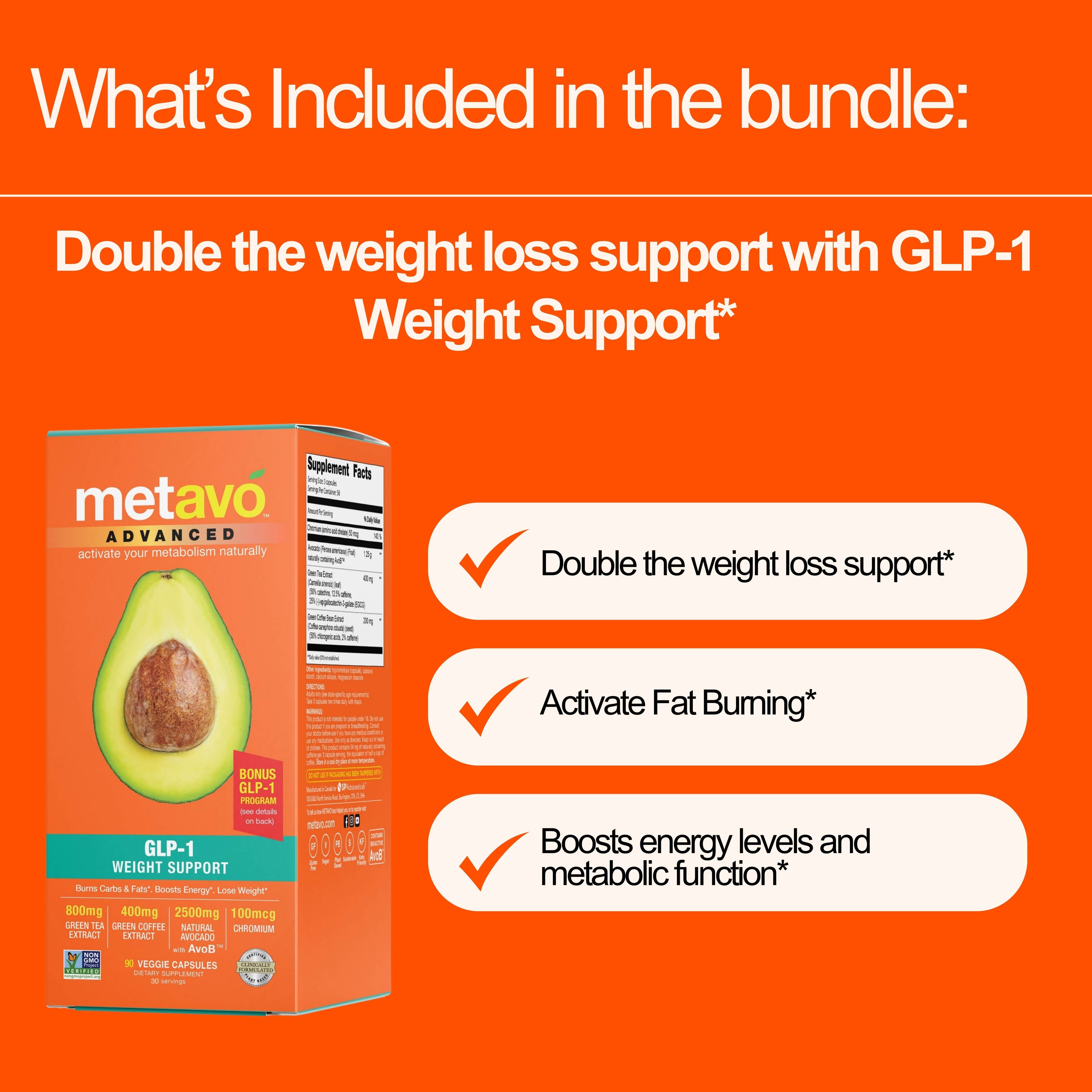Metavo US Metavo GLP-1 Weight Loss GLP-1 Support Program