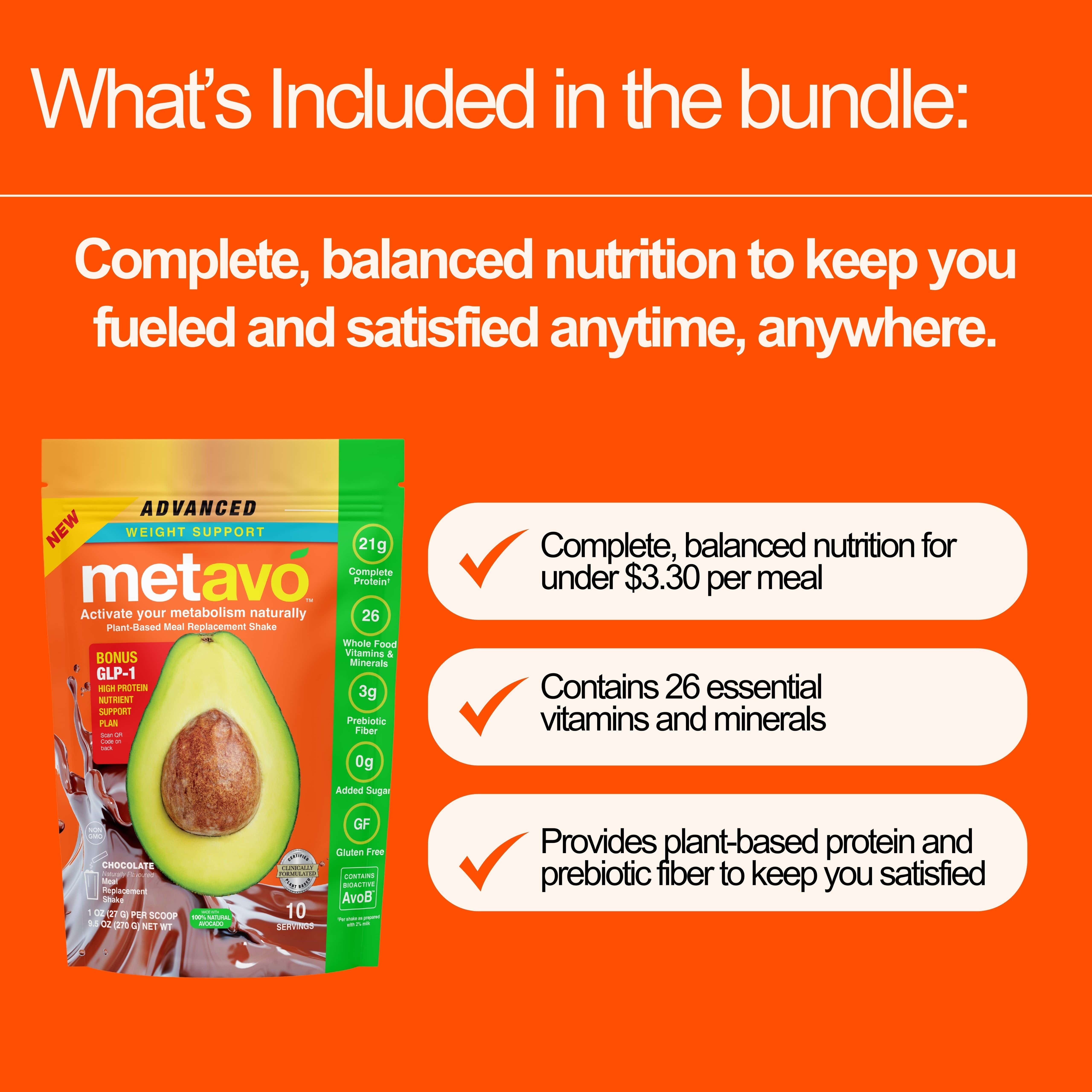 Metavo US Metavo GLP-1 Weight Loss GLP-1 Support Program