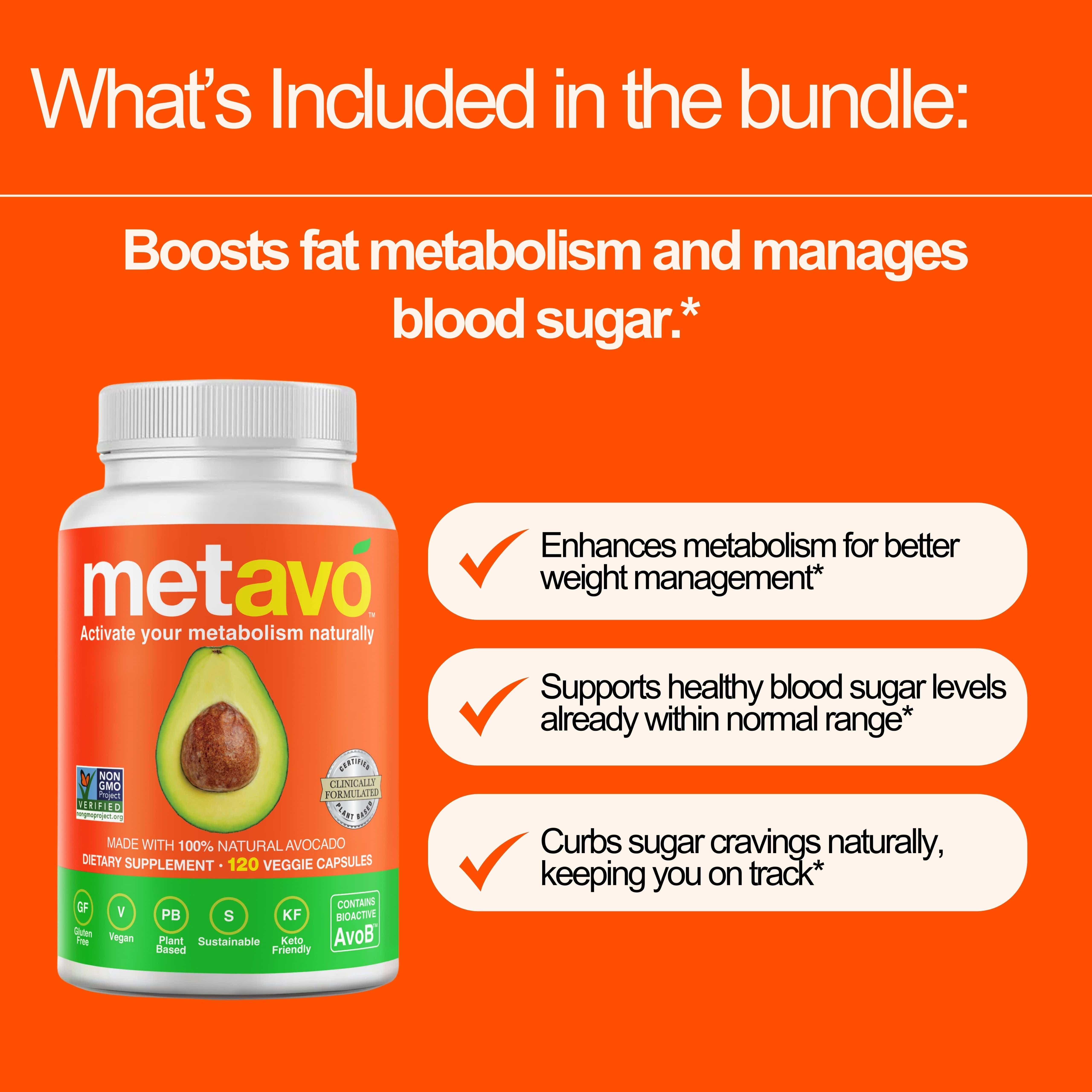 Metavo US Metavo GLP-1 Weight Loss GLP-1 Support Program